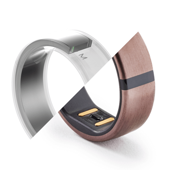 Can Smart Rings Be The Next Big Thing In The Foreseeable Future 