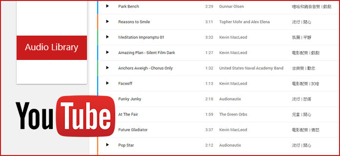 royalty free music for youtube youtube audio