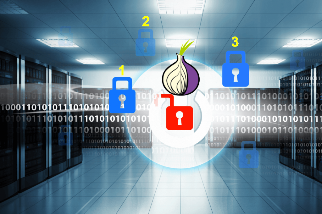 tor browser for android 3 layer security