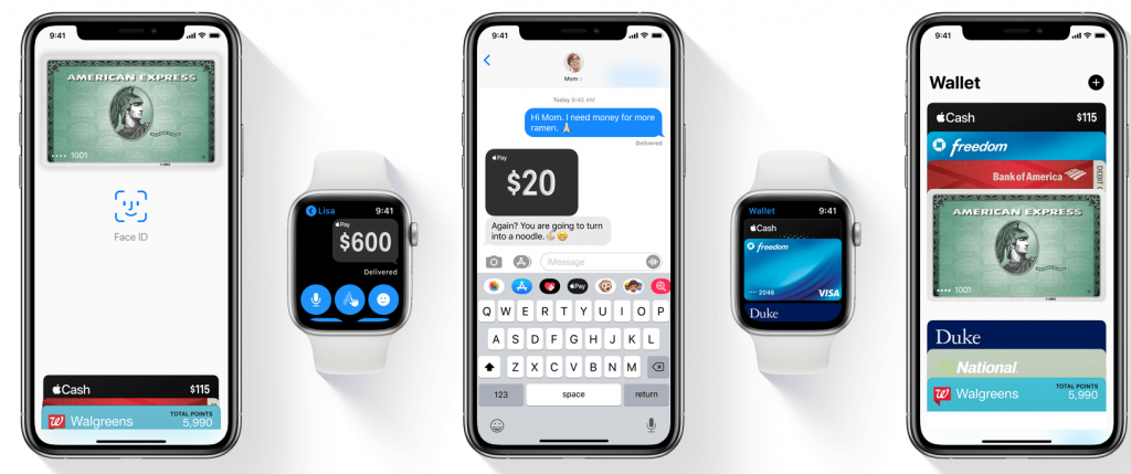Apple Pay on iOS devices