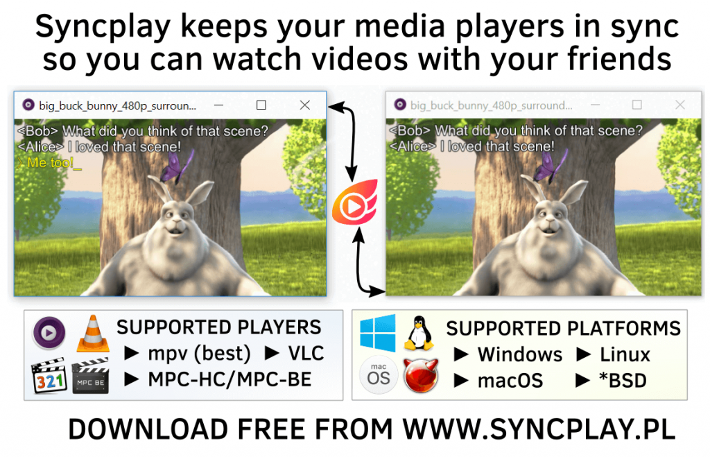 SyncPlay alternate of watch2gather