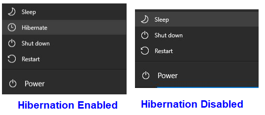 Enable Hibernation