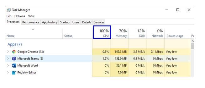 high CPU usage