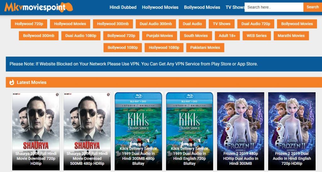 MKV Movies Point The Ultimate Guide To Understanding MKV Format