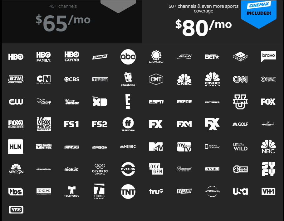 Sling TV Vs DirecTV Now: Which Cable TV Alternative Is The Best