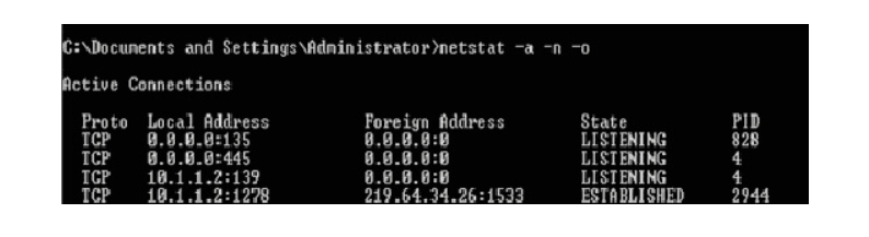 Track WhatsApp Location Using Command Prompt