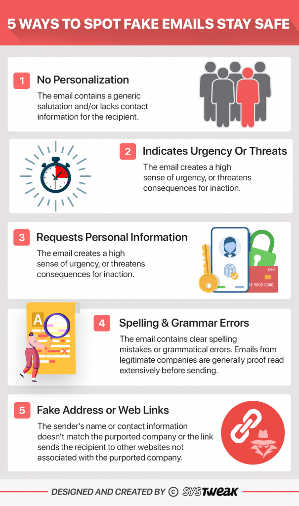 Ways To Spot Fake Emails