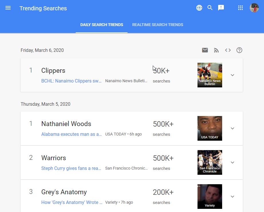 google search trends
