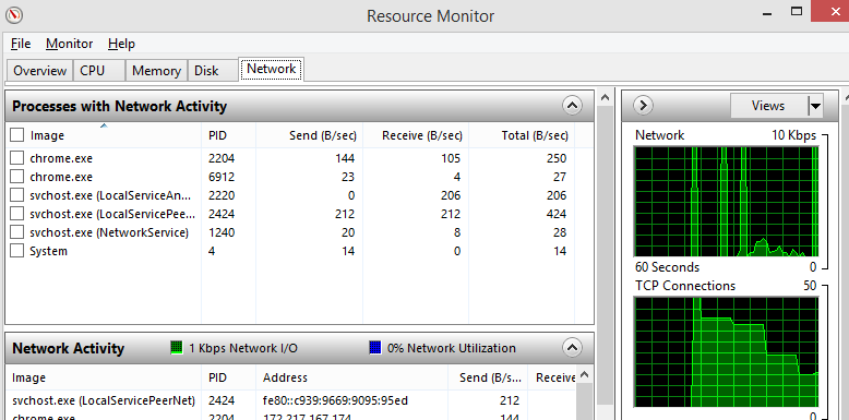 Fix the High Ping Error in Counter-Strike- Resource Monitor