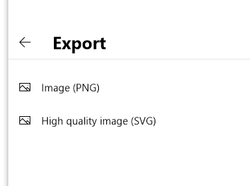 Microsoft whiteboard - export