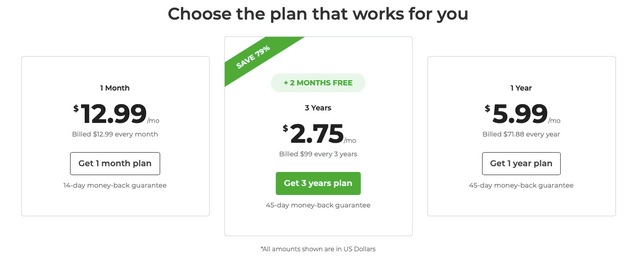 Pricing