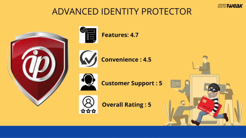 Advanced Identity Protector