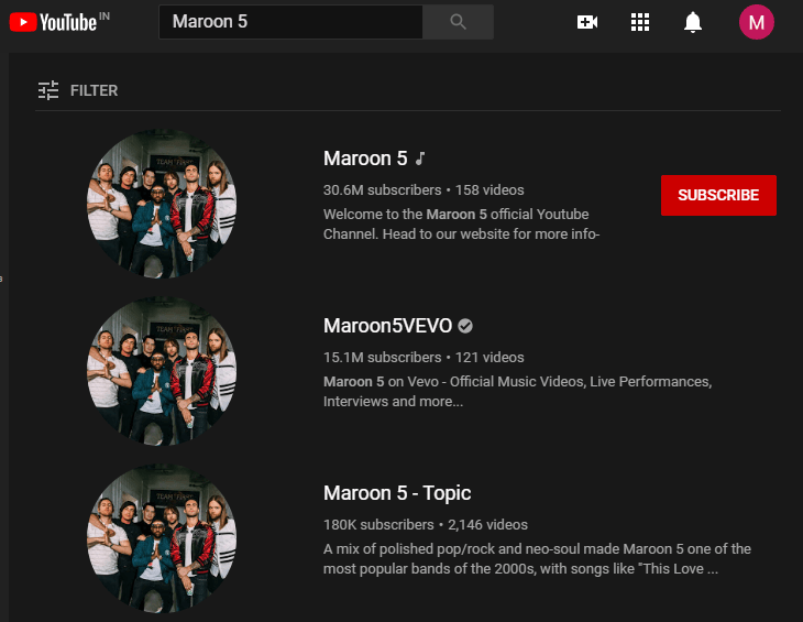 Channels as results for the YouTube keyword