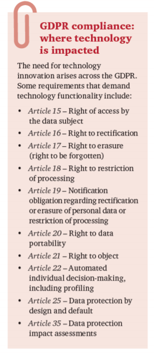 GDPR Compliance