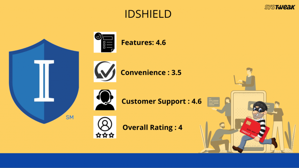 ID Shield