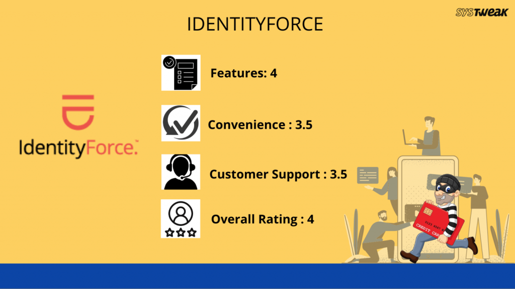 IdentityForce