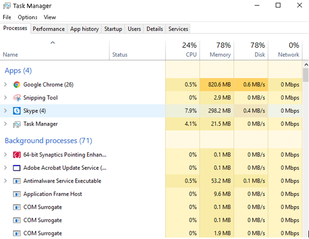 Task Manager