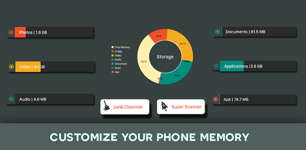 Mobile Storage Analyzer