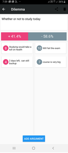 Pros And Cons