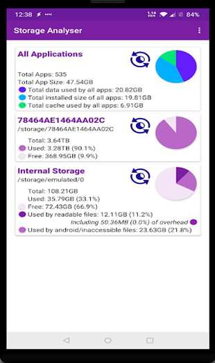 Storage Analyzer