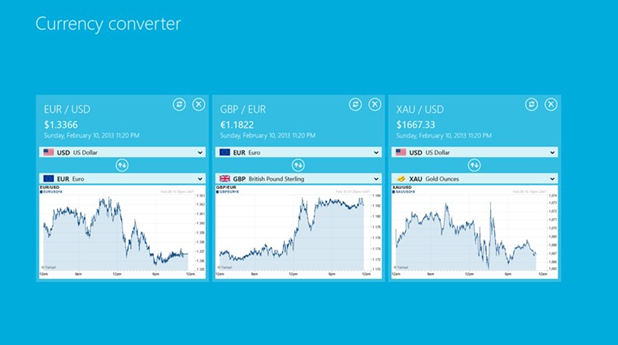 Currency Converter +