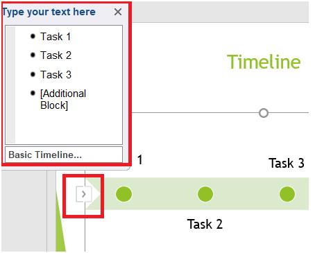 task timeline