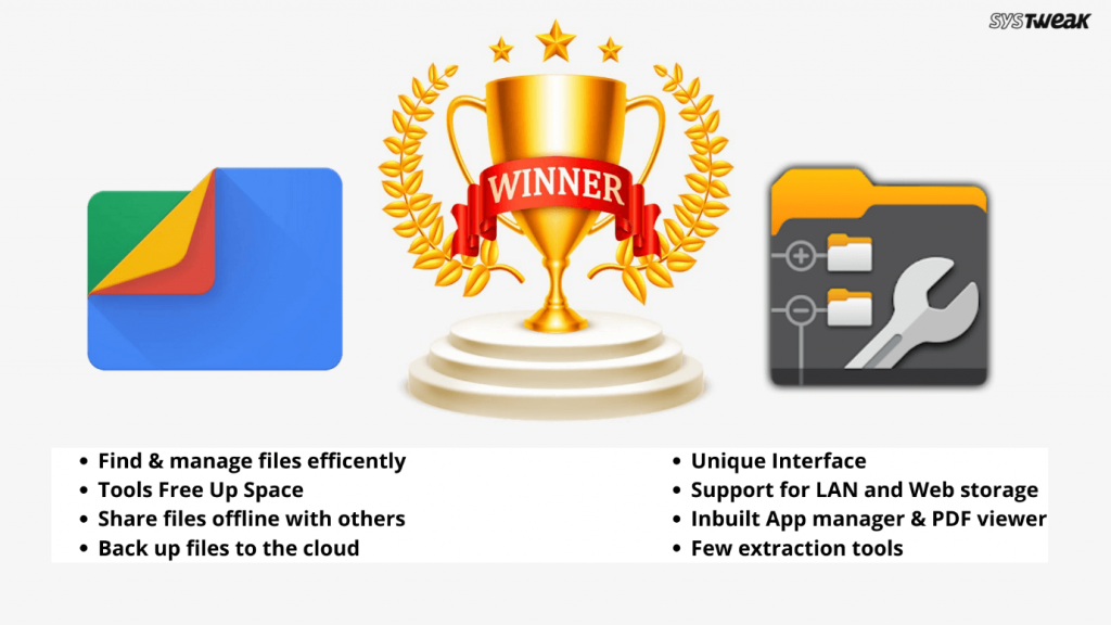 Best uninstaller