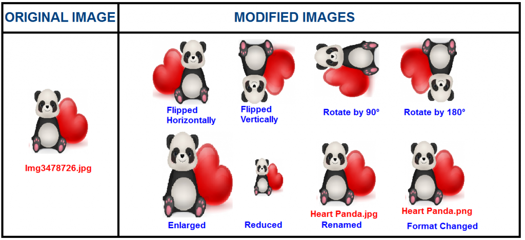 Image Resizer modified images