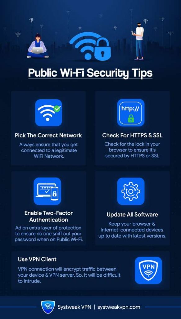 Systweak VPN
