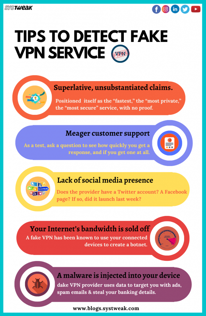 Detect fake vpn