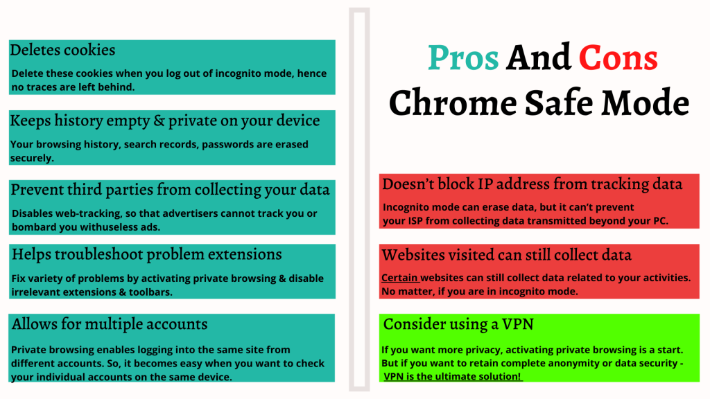 How To Switch To Chrome Safe Mode (In Simple Steps)