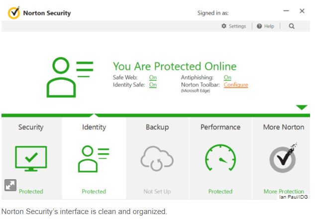 Norton Security