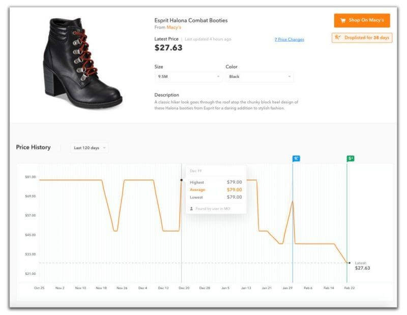 Best Amazon Price Trackers To Track Price Drops During Black Friday