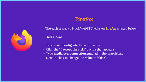 WebRTC Leak Prevent: On Firefox