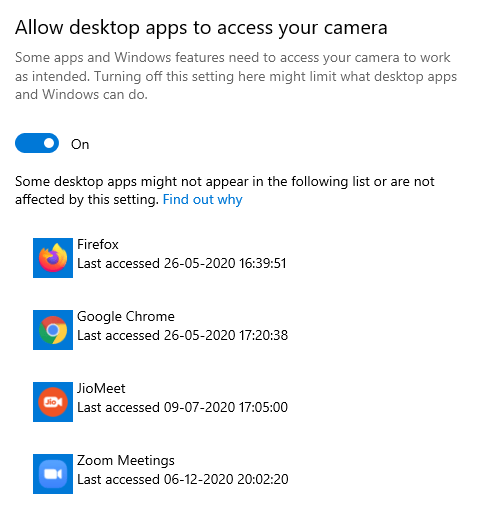 Camera not Working