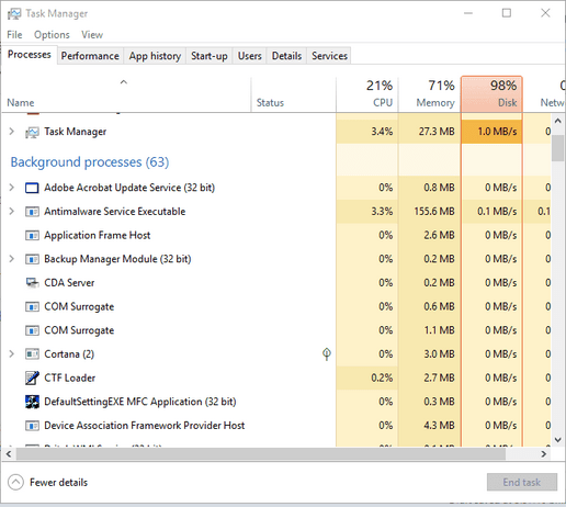 Resolve Razer Synapse Not Working Issue On Windows 10
