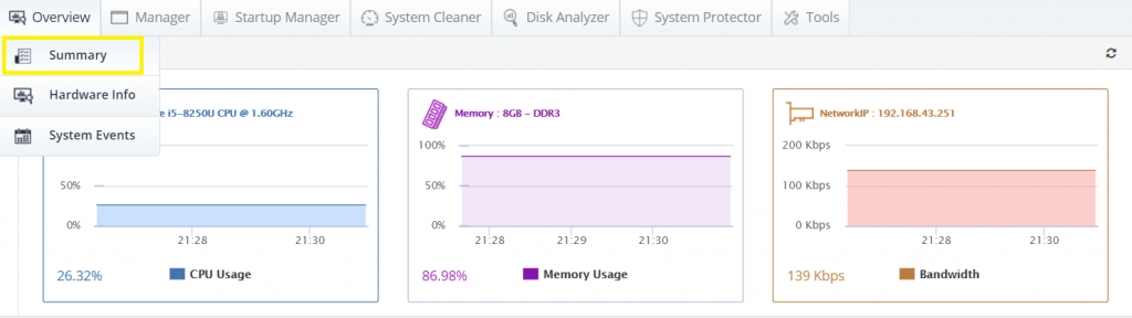 Cloud Tuneup Pro Summary