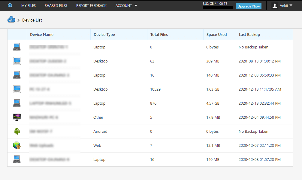 Send Large & Bigger Files Over the Internet