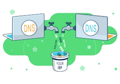 DNS Leak