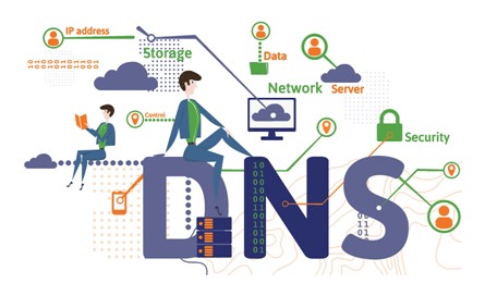 DNS
