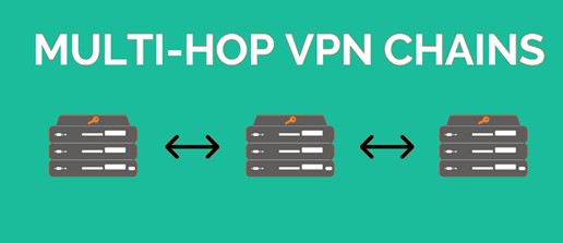 Double VPN