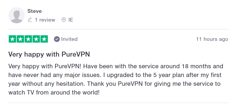 PureVPN Review 2021