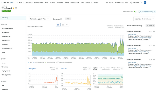 New Relic APM