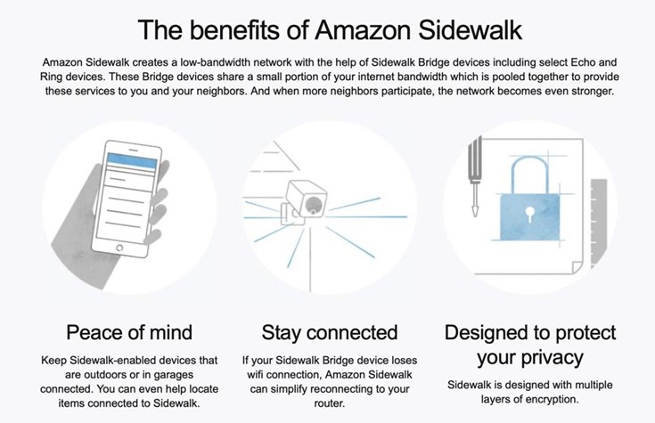 Vorteile von Amazon Bürgersteig