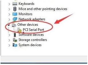 PCI Serial Port