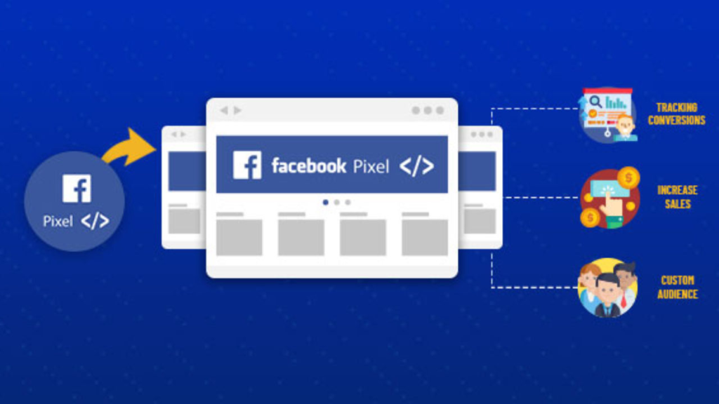 Пиксели отслеживания Facebook