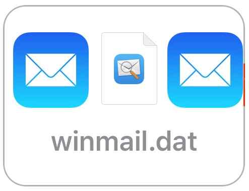winmail-date