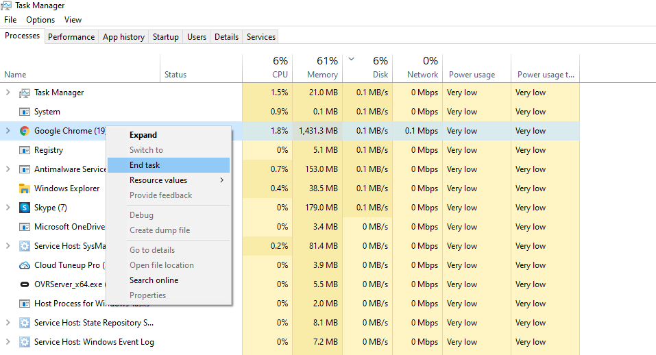 Process tab