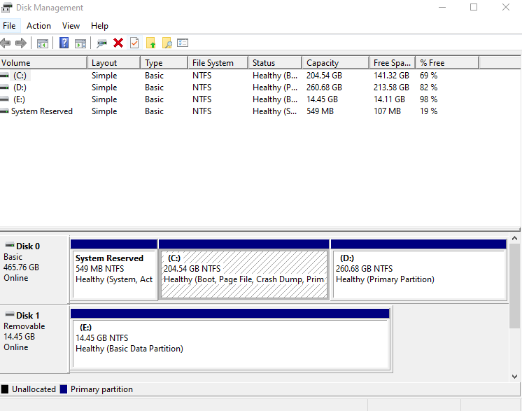 Create and manage hard disk partitions