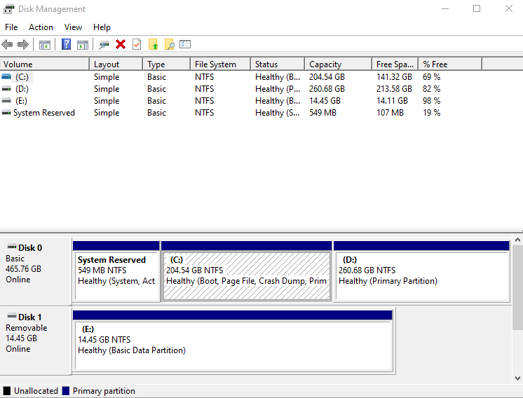 Disk Management tool